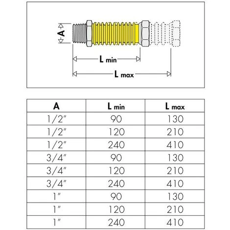 Joint Extensible En Acier Inoxydable Pour Installations à Gaz Caleffi 841 1/2 - 90/130 4 Joint Extensible En Acier Inoxydable Pour Installations à Gaz Caleffi 841 1/2 - 90/130 – Image 2