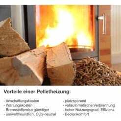 Nemaxx P6 Poêle à Granulés En Acier Blanc Avec Télécommande - 6kW - 20477,8 BTU - Rendement 87,5% - 120m³ Capacité De Chauffage - Mode ECO -Ubbink Magasin 11167031 5