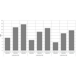 Aérotherme à Eau Chaude 30KW 9 Aérotherme à Eau Chaude 30KW -Ubbink Magasin 15562236 3