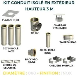 KIT CONDUIT ISOLE EN EXTERIEUR - 3 MÈTRES 80 - Inox