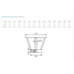 Chapeau De Cheminée Pare Pluie Inox DN 110 -Ubbink Magasin 3002325 3