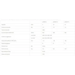 Chauffe-eau- CUMULUS-5L -sous Pression - Sous évier -Ubbink Magasin 30353543 4