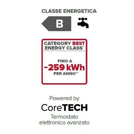 Chauffe-eau électrique Mural Avec Double Ballon Ariston VELIS EVO 100 Ultracompact Multipositions Blanc 4 Chauffe-eau électrique Mural Avec Double Ballon Ariston VELIS EVO 100 Ultracompact Multipositions Blanc – Image 2