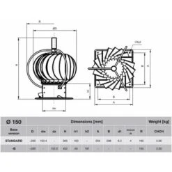 200mm En Acier Inoxydable Tournante Tourne Ayant Cheminée Capot Externe Toit En Tôle Supplémentaires 7 200mm En Acier Inoxydable Tournante Tourne Ayant Cheminée Capot Externe Toit En Tôle Supplémentaires -Ubbink Magasin 3448817 3