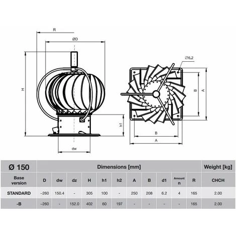 200mm En Acier Inoxydable Tournante Tourne Ayant Cheminée Capot Externe Toit En Tôle Supplémentaires 5 200mm En Acier Inoxydable Tournante Tourne Ayant Cheminée Capot Externe Toit En Tôle Supplémentaires – Image 3