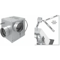 Ventilateur à Flux D'air Chaud Efficace à Haute Température Distributeur 400m3 / H -Ubbink Magasin 3448892 3