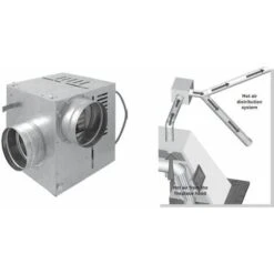 Ventilateur à Flux D'air Chaud Efficace à Haute Température Distributeur 800m3 / H -Ubbink Magasin 3448966 3