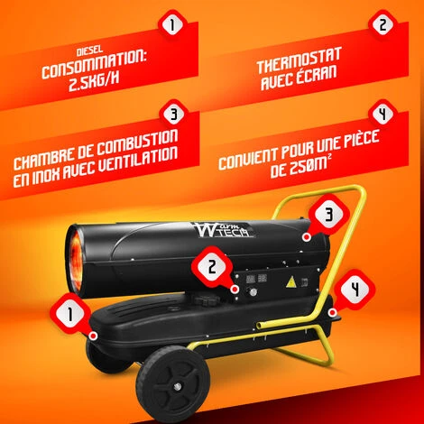 Canon à Chaleur Diesel Ou Pétrole 30 KW - 102360 Btu/H Avec Roues - Warm Tech 4 Canon à Chaleur Diesel Ou Pétrole 30 KW - 102360 Btu/H Avec Roues - Warm Tech – Image 2