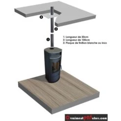 Plaque De Finition Plafond Blanche 500x300mm Ø 80 -Ubbink Magasin 5171418 2