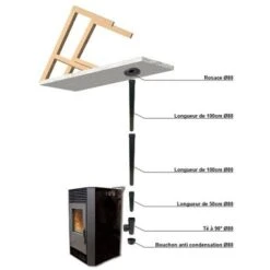 Pack Raccordement Noir Ø80 Mm Pour Conduit Existant Au Plafond Ø80mm -Ubbink Magasin 5258402 2