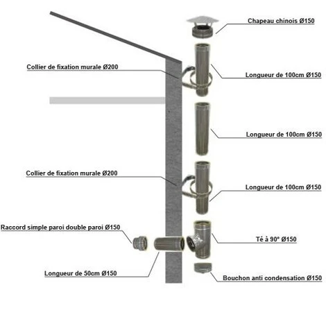 Kit Conduit Isolé Ø 150 Mm En Extérieur - 3m 4 Kit Conduit Isolé Ø 150 Mm En Extérieur - 3m – Image 2