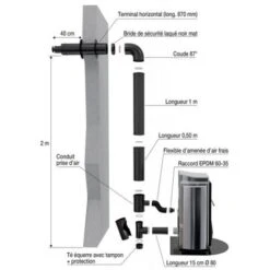 Kit De Raccordement Façade Bioten Ø 80125