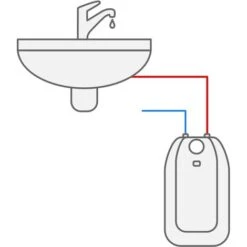 Chauffe-eau Pour évier - Réservoir En Inox – 600W / 230V – 5L POC.D-5.600W LUNA INOX -Ubbink Magasin 5752225 3