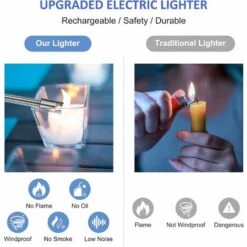 Déstockage Briquet à Arc électrique Rechargeable Par USB Avec Affichage De La Batterie LED Triple Interrupteur De Sécurité, Coupe-vent Sans Flamme, Avec Long Cou Flexible à 360° Pour Barbecue (Noir) -Ubbink Magasin 64108450 2