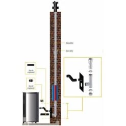 Kit étanche Boisseau Pour Poêle Sortie Des Fumées Postérieure - Conduit Pour Poêle à Granulés Noir 80/125