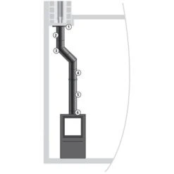 JONCOUX Kit Raccordement Buse Dessus EMAIL 0,7 Mm - Ø150 Mm - Noir