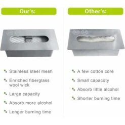 GP Foyer Au Bioéthanol De Table Rectangulaire En Une Pièce Intérieur/extérieur Foyer Portable Réaliste (noir)-30.51820.3cm -Ubbink Magasin 71664185 4