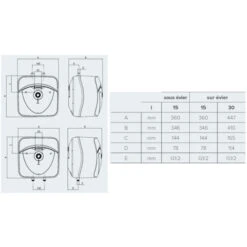 Ariston ANDRIS LUX - Chauffe-eau électrique Sous Évier 15 Litres - Puissance 2000W - Compact, Facile à Utiliser - Conçu Et Fabriqué Pour être Installé En France. -Ubbink Magasin 74090273 5