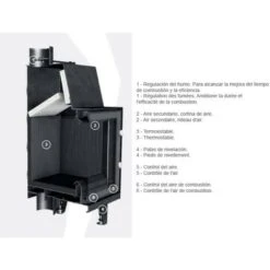 Insert De Cheminée 70 BU 71 CM 7 KW -Ubbink Magasin 75232012 4