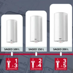 Ariston Sagéo Chauffe Eau électrique Vertical Mural 100 Litres Diamètre 530 Mm - Résistance Stéatite - Conçu Et Fabriqué Pour être Installé En France. 11 Ariston Sagéo Chauffe Eau électrique Vertical Mural 100 Litres Diamètre 530 Mm - Résistance Stéatite - Conçu Et Fabriqué Pour être Installé En France. -Ubbink Magasin 79487901 5