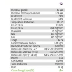 POÊLE À BOIS LYA 12KW BÛCHES 45CM - Acier -Ubbink Magasin 85684459 3