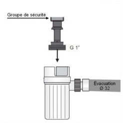 Comap Set Groupe De Sécurité Hydraulique Laiton, Raccordement Femelle Ø 3/4 + Siphon De Groupe De Sécurité Avec Déflecteur 26x34 10 Comap Set Groupe De Sécurité Hydraulique Laiton, Raccordement Femelle Ø 3/4 + Siphon De Groupe De Sécurité Avec Déflecteur 26x34 -Ubbink Magasin 86251937 4