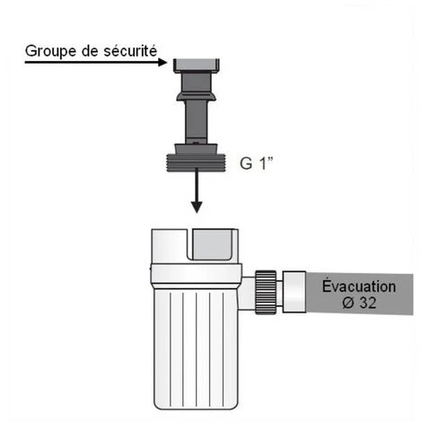 Comap Set Groupe De Sécurité Hydraulique Laiton, Raccordement Femelle Ø 3/4 + Siphon De Groupe De Sécurité Avec Déflecteur 26x34 6 Comap Set Groupe De Sécurité Hydraulique Laiton, Raccordement Femelle Ø 3/4 + Siphon De Groupe De Sécurité Avec Déflecteur 26x34 – Image 4