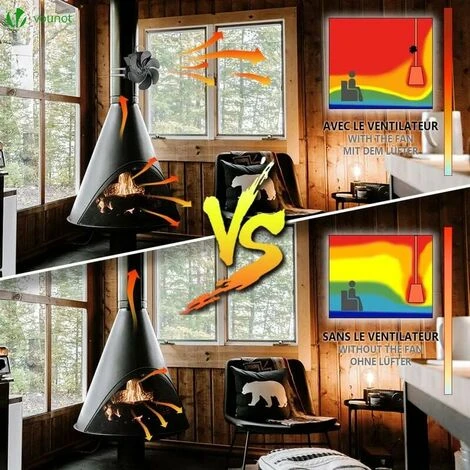 Ventilateur Poêle à Bois 6 Lames Avec Thermomètre Ventilateur Cheminée Appareil De Chauffage Alimenté Fixé Sur Le Tuyau De Cheminée Pour Foyer, Poele A Granule, Foyer à Bois 4 Ventilateur Poêle à Bois 6 Lames Avec Thermomètre Ventilateur Cheminée Appareil De Chauffage Alimenté Fixé Sur Le Tuyau De Cheminée Pour Foyer, Poele A Granule, Foyer à Bois – Image 2