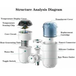 Robinet D'eau Chaude Électrique Instantané 3000W 220V Robinet Chauffant Instantanée Triple Usage Pour Refroidir/Chauffer/nettoyerRobinet Électrique Avec Affichage De La Température -Ubbink Magasin 92600055 3
